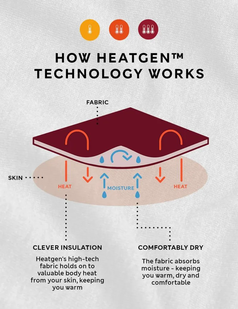 Heatgen™ Medium Thermal Leggings
